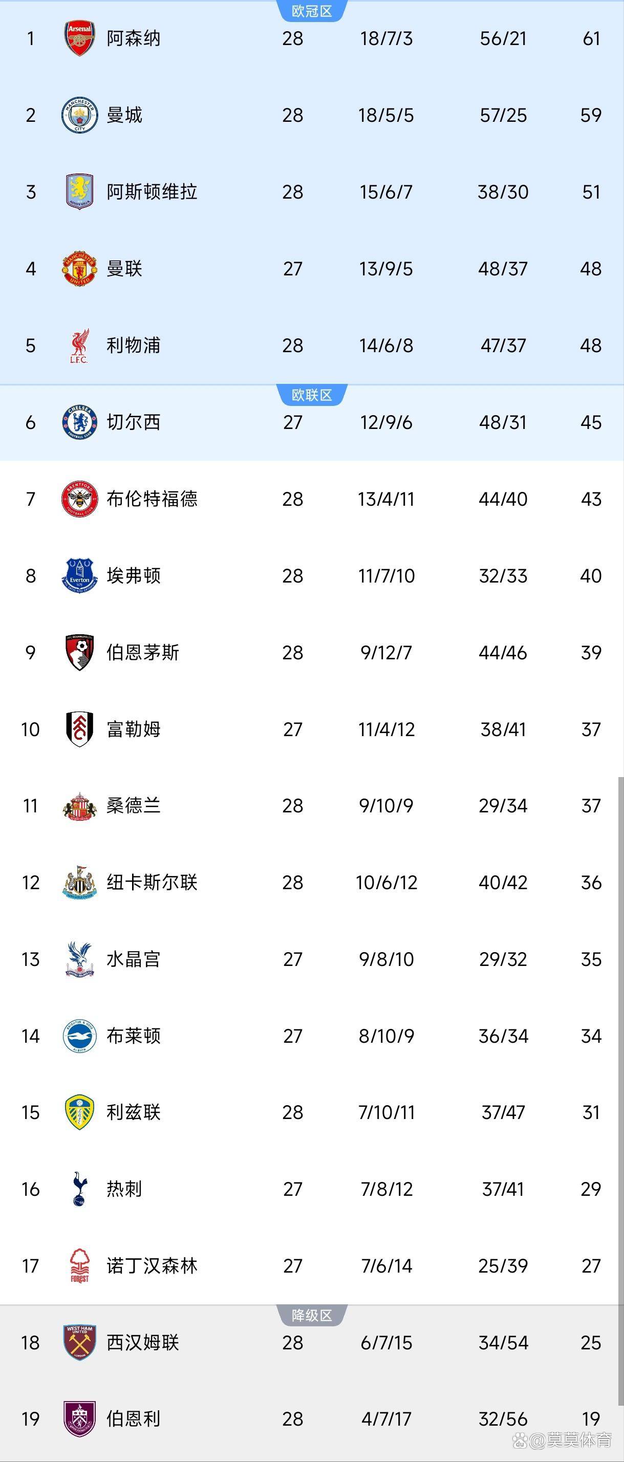 爱游戏体育-离谱！赛前西汉姆扳平良机——英超节点到来尤文图斯状态回暖备战法甲，关键时刻奥兰多魔术豪取连胜