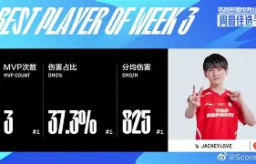 爱游戏体育app-jackeylove喻文波